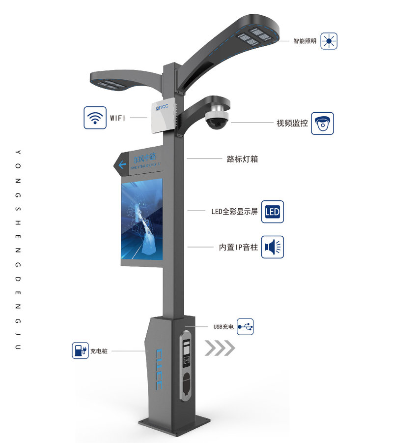 Led intelligent street lamp, intelligent lighting system