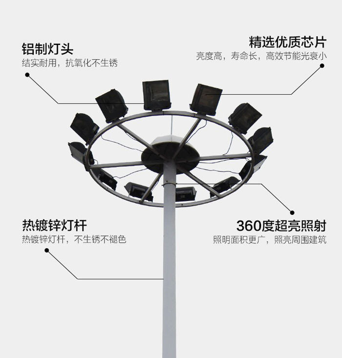 Basketplan fotbollsplan ledde hög pole lampa 15m 20m 25m 30m lyft fyrkantig lampa port väglampa