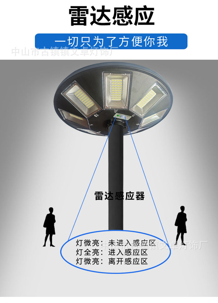 Nieuwe zonne straatlamp UFO inductie ronde UFO openlucht vierkante binnenplaats lamp geïntegreerde zonne straatlamp