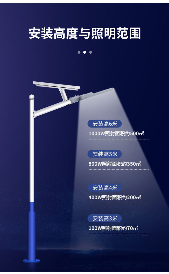 Solar lamp household outdoor waterproof street lamp courtyard lamp rural construction full-automatic super bright street lamp