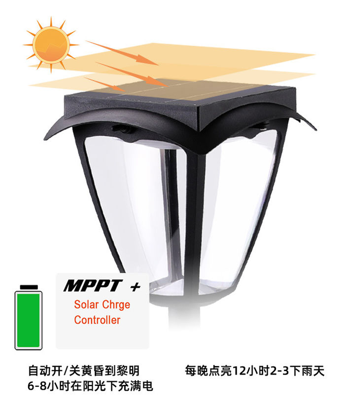 Proizvođač direktno omogućava lampu na dvorištu, nepotrebnu sunčevu lampu, vodjenu vrtovnu lampu