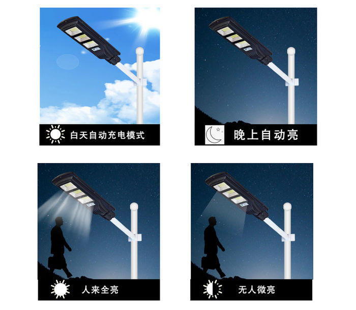 Solar street lamp human body induction household courtyard lamp integrated LED outdoor waterproof super bright new rural street lamp