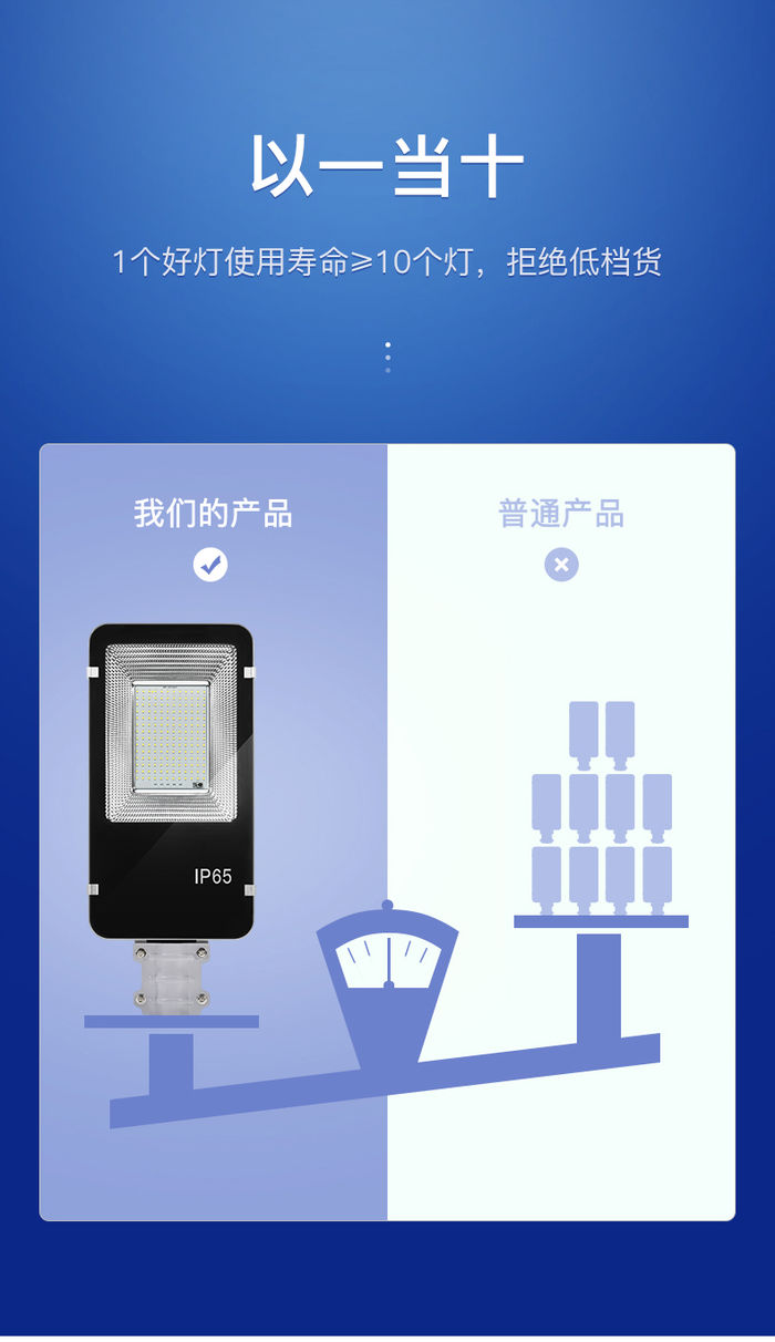 Solar gadelampe udendørs landlige høj effekt super lys LED lampe 6m ny landlige husholdning 500W gårdslampe