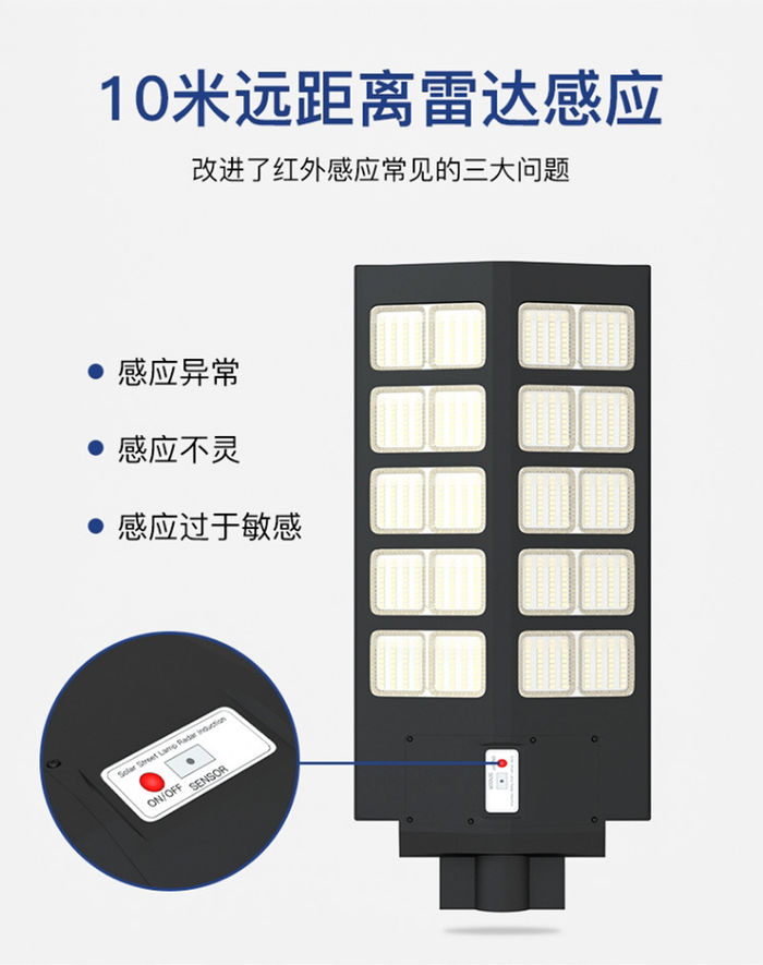 Lampada solare all-aperto a induzione del corpo umano del cortile della lampada di grande angolo integrato della lampada solare nuova fonte produttore