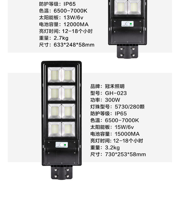 Lámpara de patio exterior luz solar LED integración del cuerpo humano fabricante SPOT luz solar de la calle