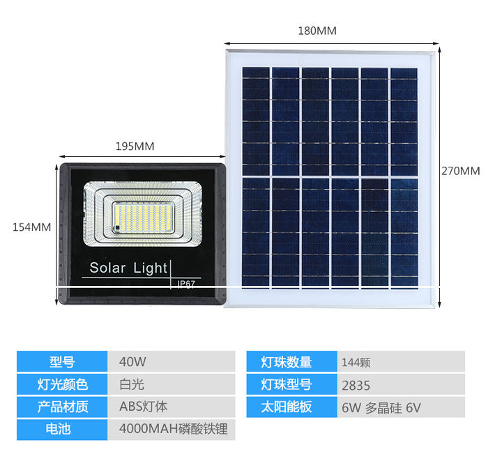 Solar energy projection lamp solar energy lamp solar energy courtyard lamp Huimin fund rural outdoor street lamp LED solar energy