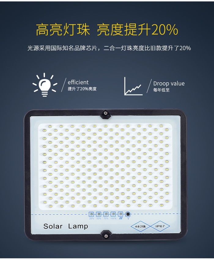 户外太阳能路灯投光灯农村家用遥控智能全自动别墅庭院灯超亮防水