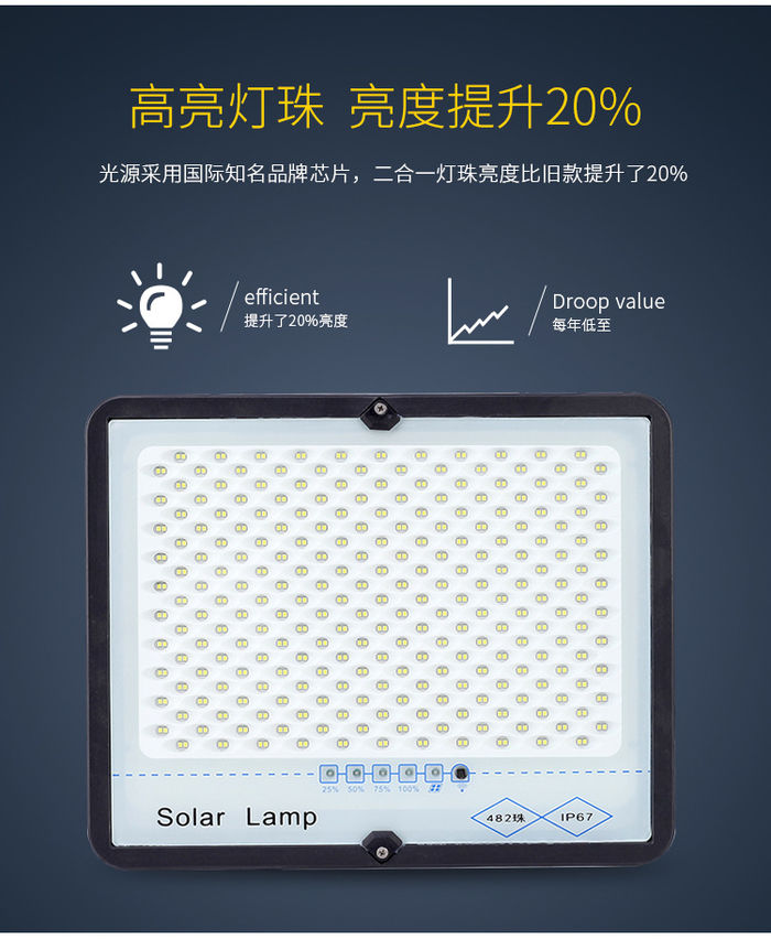 Éclairage solaire extérieur de la rue Éclairage rural télécommande intelligente Villa entièrement automatique Éclairage de Cour ultra - lumineux et étanche