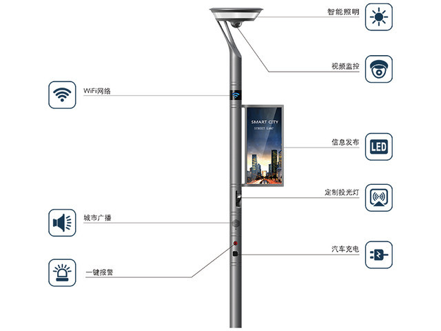 Road lighting intelligent street lamp with monitoring WiFi information screen