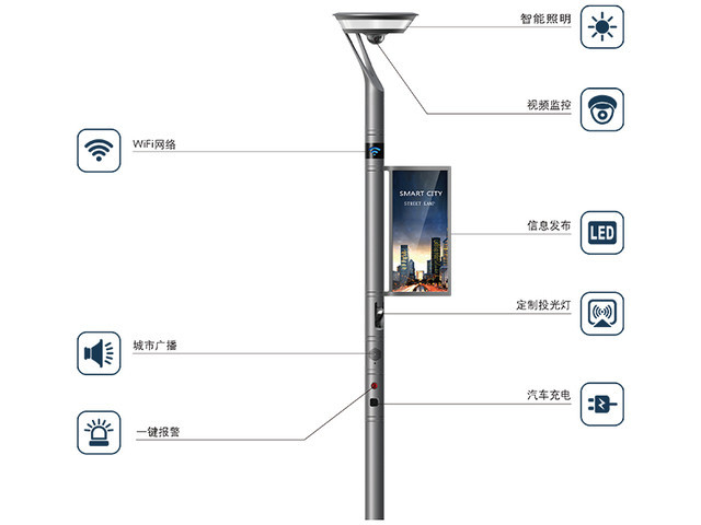 Lampu jalan cerdas dengan monitor skrin maklumat WiFi